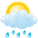 Weather